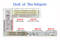 Investeer globaal in de Installatie van de Busassemblage, het Ontwerp Gemeenschappelijke Onderneming van de Busproductielijn