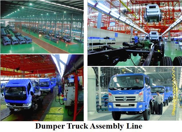 De lichte Lopende band van de Plichtspick-up, De Fabriek van de de Vrachtwagenproductie van het Ladingsvervoer, de Autoinvestering van de Assemblageinstallatie 3